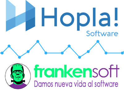 hopla software